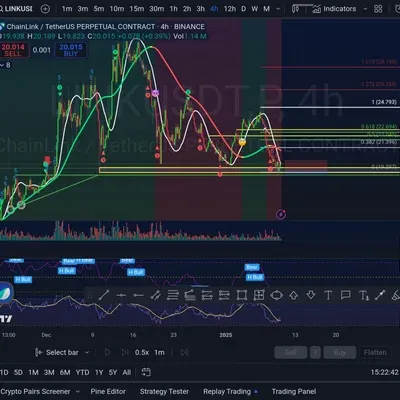 우등생방 매매일지