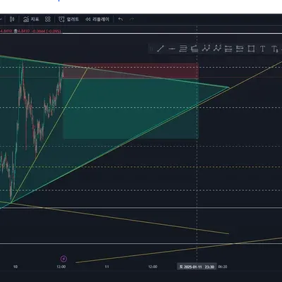 [30일 챌린지 10기 1주차] 매매일지