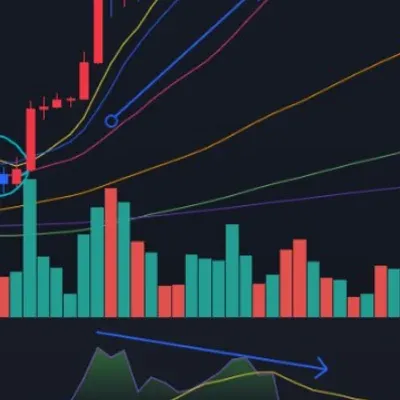 [30일 챌린지 9기 2주차] 상대강도지수RSI