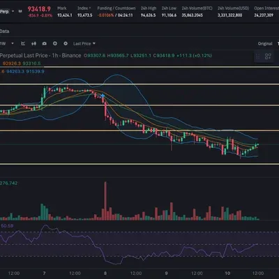 [30일 챌린지 7기 4주차]
