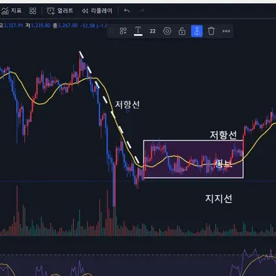 [30일 챌린지 10기 1주차]