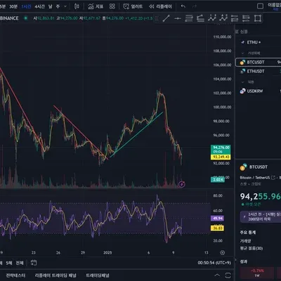 [30일 챌린지 10기 1주차]