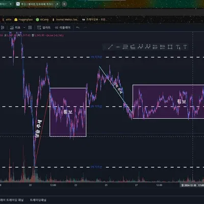 [30일 챌린지 10기 1주차] 