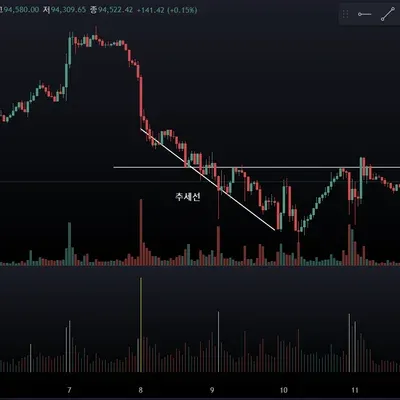 [30일 챌린지 10기 1주차]