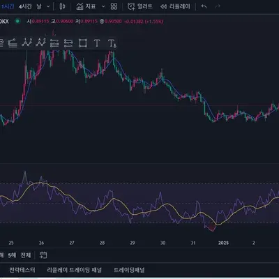 30일 챌린지 9기 2주차