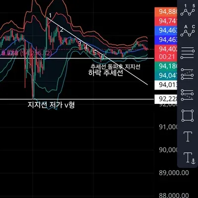 [30일 챌린지 10기 1주차] 4일차 미션