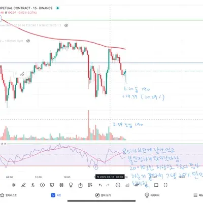 30일 챌린지 8기 3주차