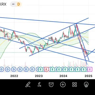 [30일 챌린지 10기 1주차] 4일차 미션 - 삼성전자 작도