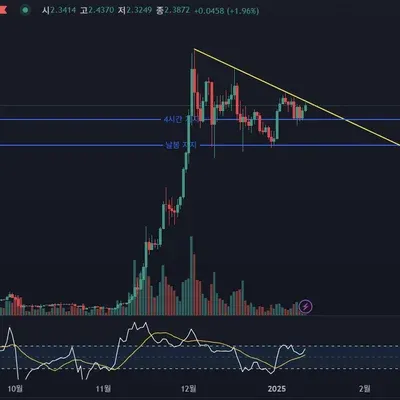 30일 챌린지 8기 3주차