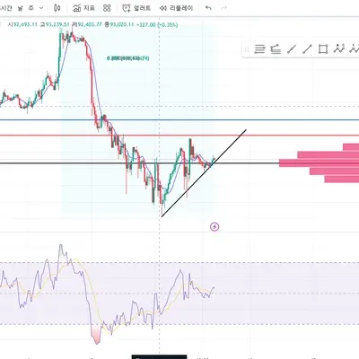 [30일 챌린지 9기 2주차]