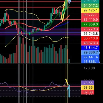 30일 챌린지 8기 3주차