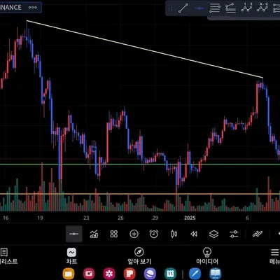 [30일 챌린지 10기 1주차] 작도 후기