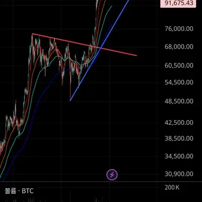 [30일 챌린지 9기 2주차] 인증미션