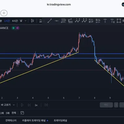 [30일 챌린지 10기 1주차]