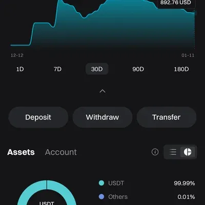[30일 챌린지 8기 3주차]