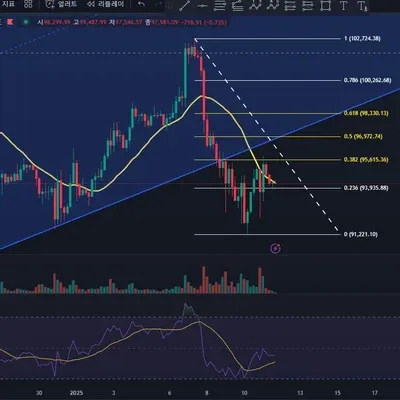 30일 챌린지 9기 2주차