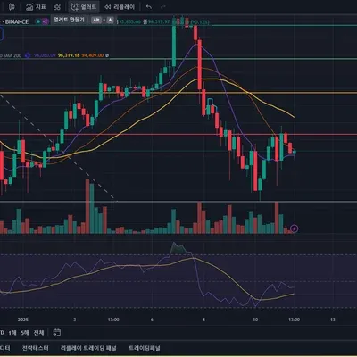 [30일 챌린지 9기 2주차]
