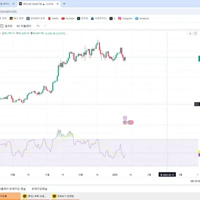 [30일 챌린지 9기 2주차]