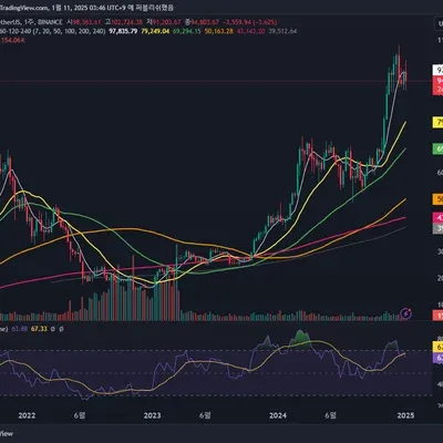 30일 챌린지 9기 2주차