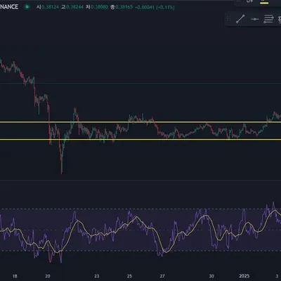 [30일 챌린지 7기 4주차]  매매일지