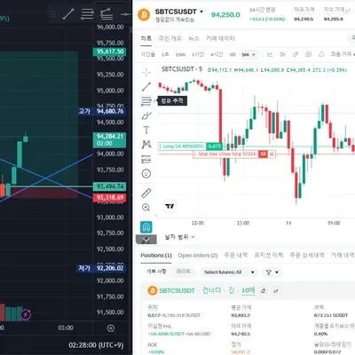 [30일 챌린지 8기 3주차] 첫 모의 투자 수익인증