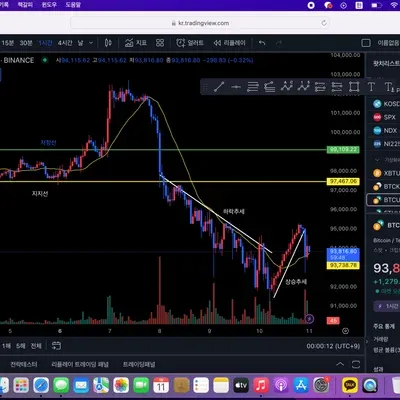 [30일 챌린지 10기 1주차]