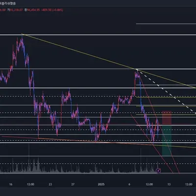 [30일 챌린지 8기 3주차]