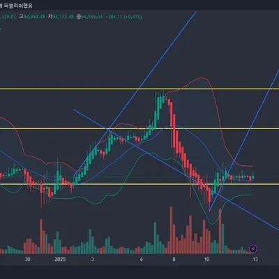 [30일 챌린지 8기 3주차 ]