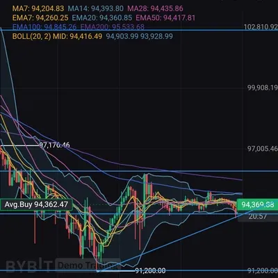 30일 챌린지 8기 3주차