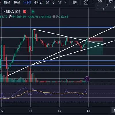 [30일 챌린지 8기 3주차]