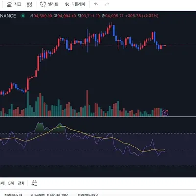 [30일 챌린지 9기 2주차]