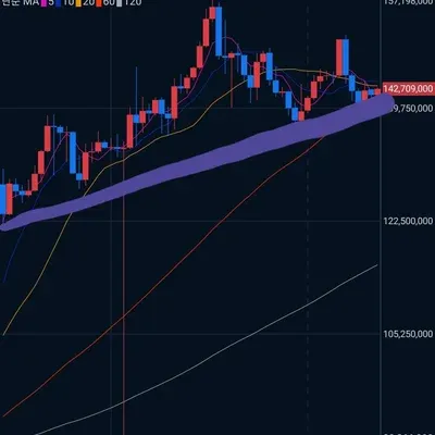 30일 챌린지 10기 1주차