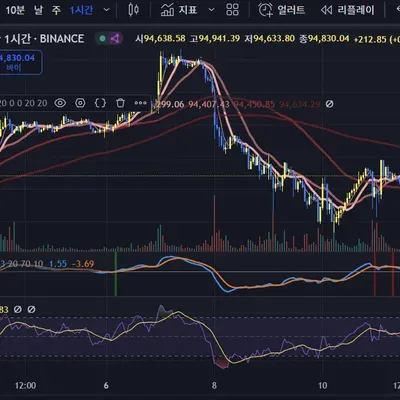 [30일 챌린지 9기 2주차]