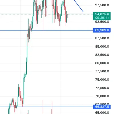[30일 챌린지 10기 1주차]