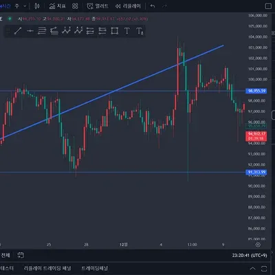 [30일 챌린지 10기 1주차]