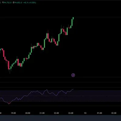 30일 챌린지 9기 2주차
