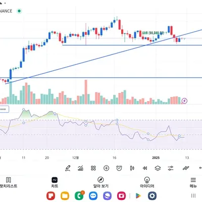 [30일 챌린지 9기 2주차]