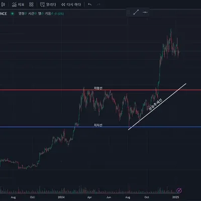 [30일 챌린지 10기 1주차]