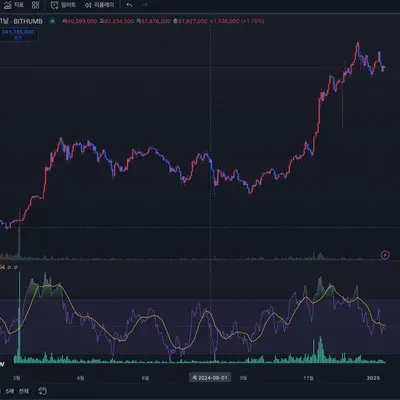 [30일 챌린지 9기 2주차] 11일차 과제