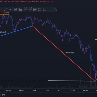 [30일 챌린지 10기 1주차]