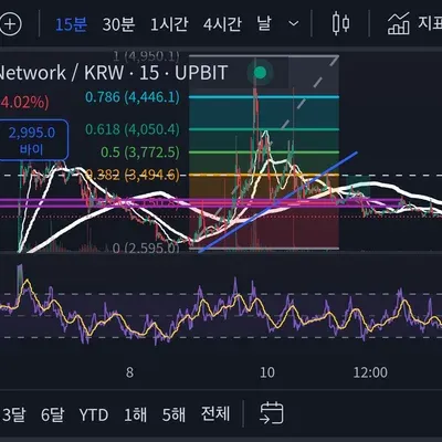 [30일 챌린지 9기 2주차]