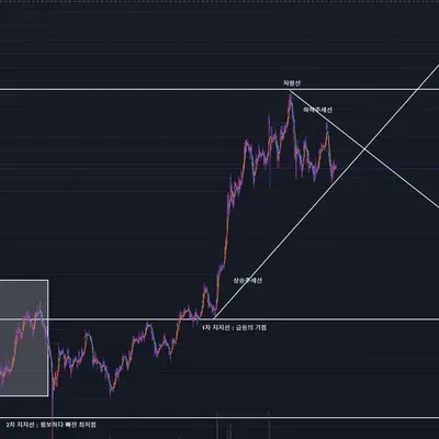 [30일 챌린지 10기 1주차] 4일차 미션