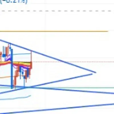 30일 챌린지 8기3주차 매매일지