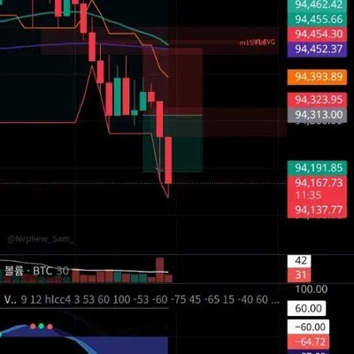 [30일 챌린지 8기 3주차]