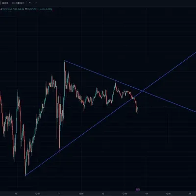 [30일 챌린지 10기 1주차] 실습