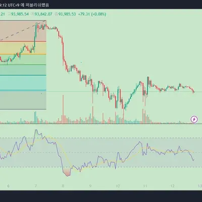 [30일 챌린지 9기 2주차]