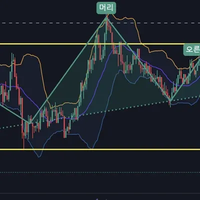 [30일 챌린지 8기 3주차] 매매일지