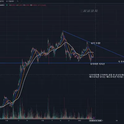 [30일 챌린지 10기 1주차]