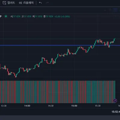 [30일 챌린지 8기 3주차] 수익 인증