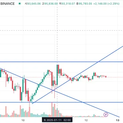 [30일 챌린지 10기 1주차] 4일차 미션
